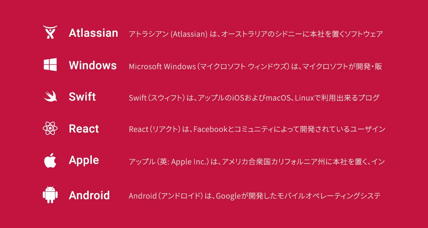 アイコンが付いたリスト